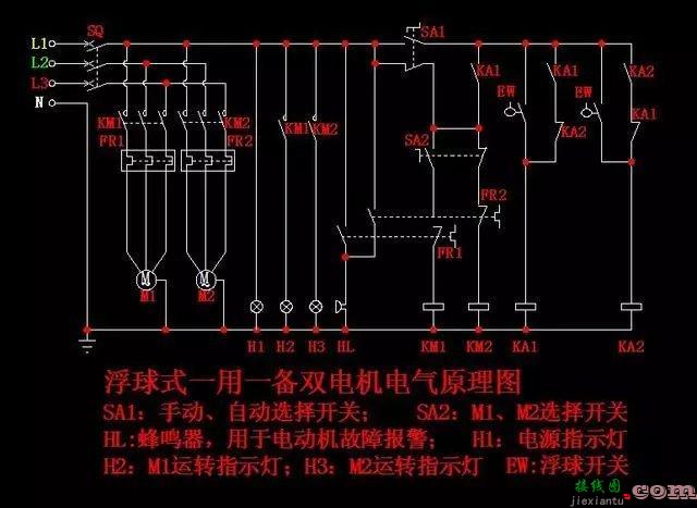 电工电气，如何看电气原理图和接线图，如何设计图纸？  第1张