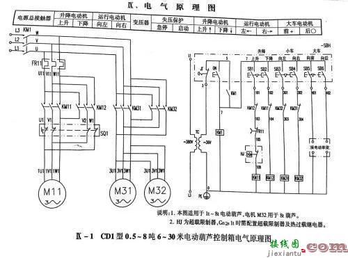 电工电气，如何看电气原理图和接线图，如何设计图纸？  第2张