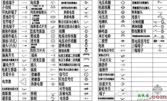 电工电气，如何看电气原理图和接线图，如何设计图纸？  第5张