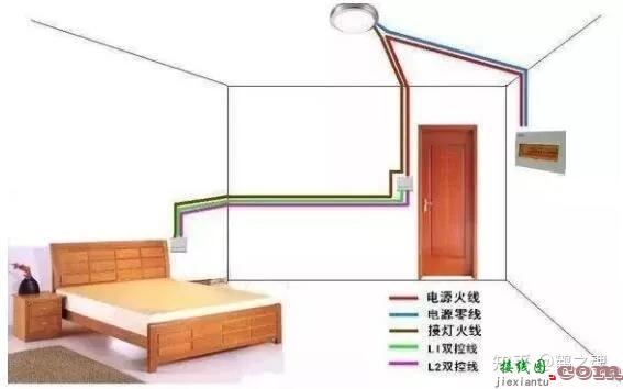 单控、双控、三控、四控开关接线图  第15张