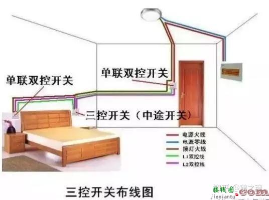 单控、双控、三控、四控开关接线图  第16张