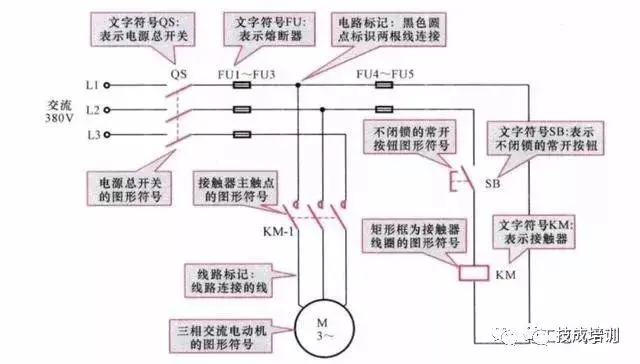 教你7步就能学会电工线路识图的基本方法  第1张