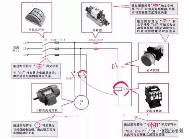 教你7步就能学会电工线路识图的基本方法  第5张