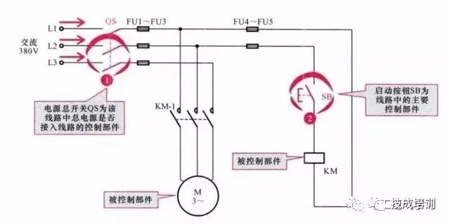 教你7步就能学会电工线路识图的基本方法  第7张