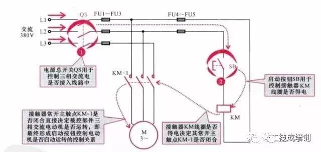 教你7步就能学会电工线路识图的基本方法  第8张