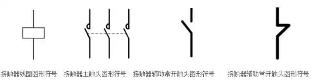 电气控制回路中常用的8大电气元件  第6张
