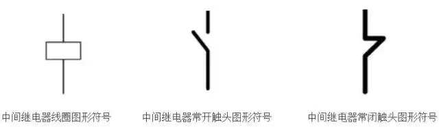 电气控制回路中常用的8大电气元件  第10张