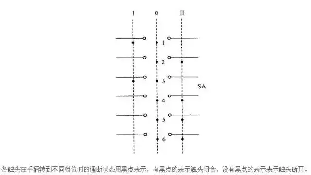 电气控制回路中常用的8大电气元件  第15张