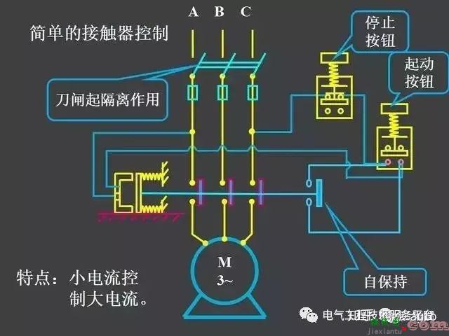 一张图搞懂所有电机控制原理图设计，触类旁通，零基础！  第1张