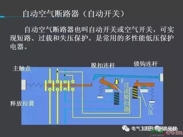 一张图搞懂所有电机控制原理图设计，触类旁通，零基础！  第7张