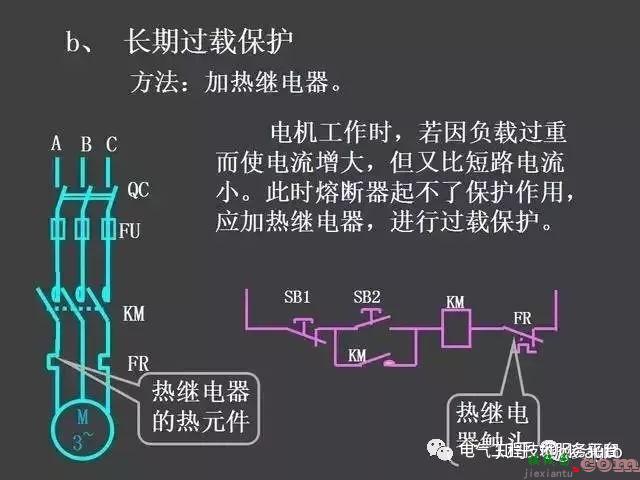 一张图搞懂所有电机控制原理图设计，触类旁通，零基础！  第8张