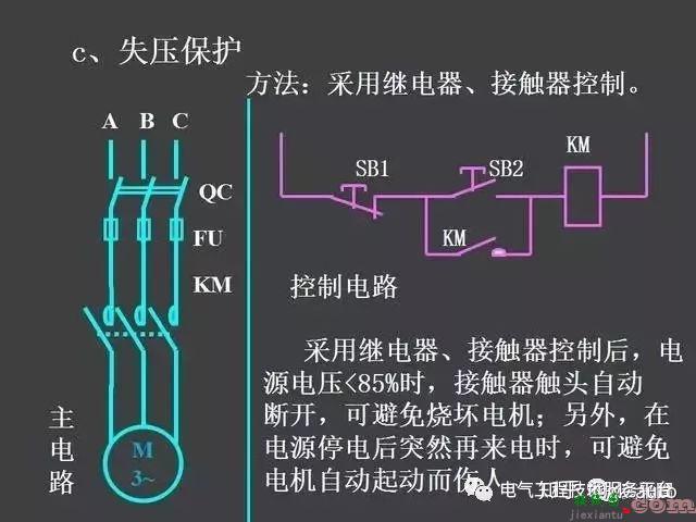 一张图搞懂所有电机控制原理图设计，触类旁通，零基础！  第9张