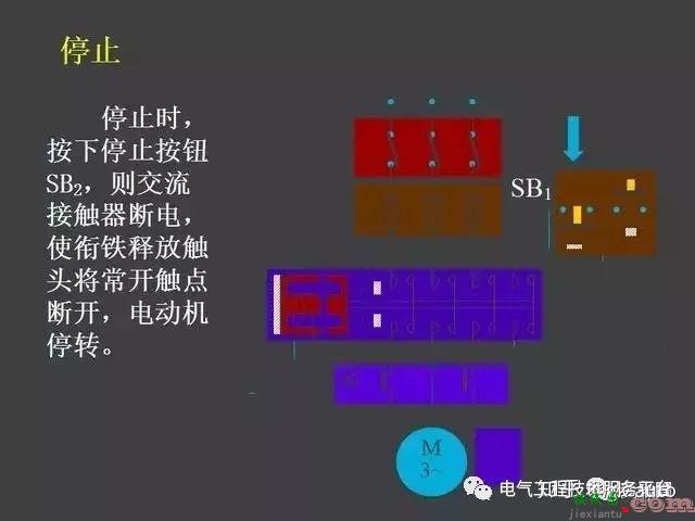 一张图搞懂所有电机控制原理图设计，触类旁通，零基础！  第12张