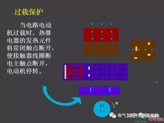 一张图搞懂所有电机控制原理图设计，触类旁通，零基础！  第14张