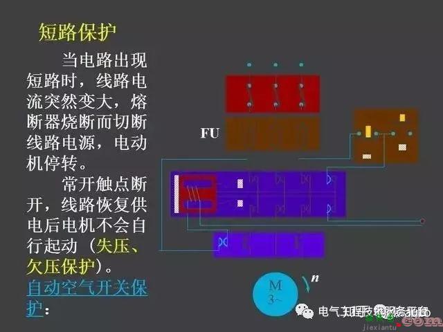 一张图搞懂所有电机控制原理图设计，触类旁通，零基础！  第13张