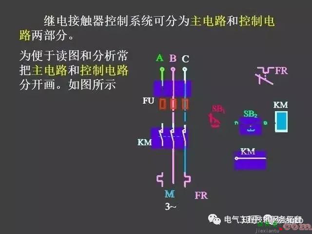 一张图搞懂所有电机控制原理图设计，触类旁通，零基础！  第15张