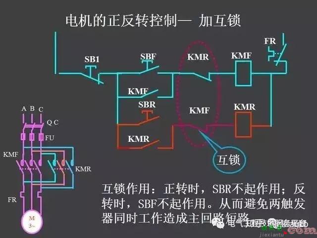 一张图搞懂所有电机控制原理图设计，触类旁通，零基础！  第20张