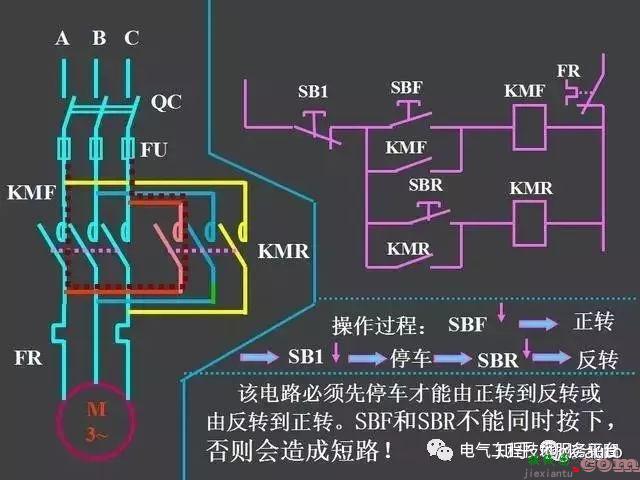 一张图搞懂所有电机控制原理图设计，触类旁通，零基础！  第19张