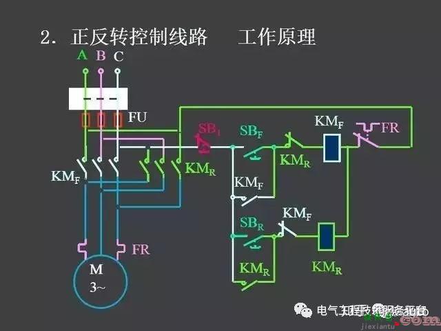 一张图搞懂所有电机控制原理图设计，触类旁通，零基础！  第18张