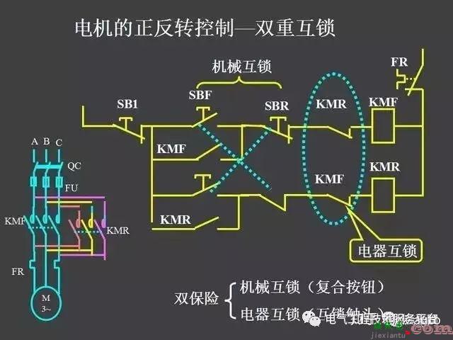 一张图搞懂所有电机控制原理图设计，触类旁通，零基础！  第21张