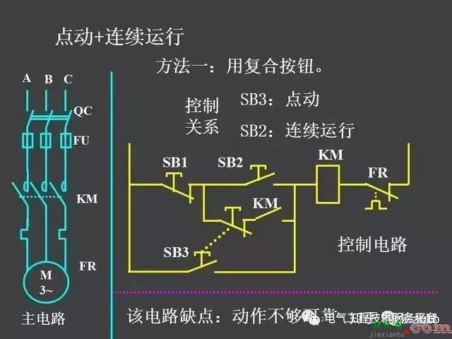 一张图搞懂所有电机控制原理图设计，触类旁通，零基础！  第24张