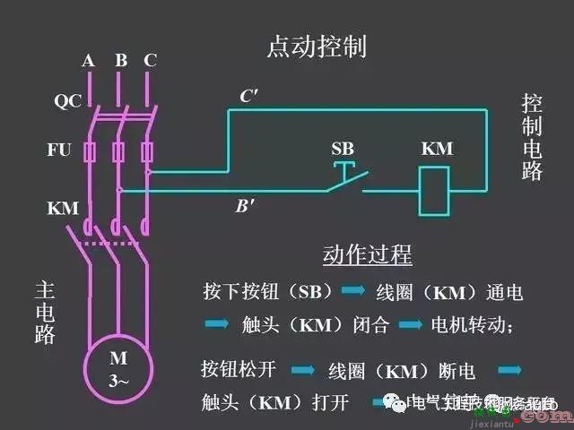 一张图搞懂所有电机控制原理图设计，触类旁通，零基础！  第23张