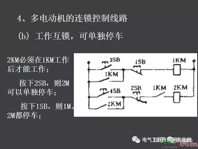 一张图搞懂所有电机控制原理图设计，触类旁通，零基础！  第27张