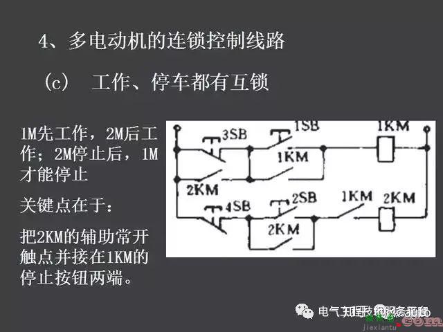 一张图搞懂所有电机控制原理图设计，触类旁通，零基础！  第28张