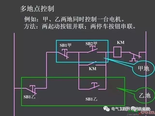 一张图搞懂所有电机控制原理图设计，触类旁通，零基础！  第32张