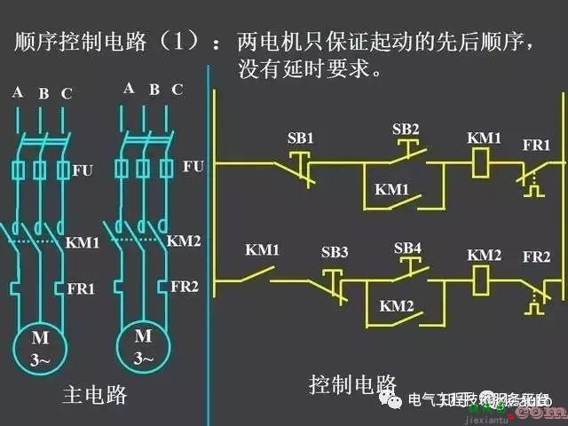 一张图搞懂所有电机控制原理图设计，触类旁通，零基础！  第34张