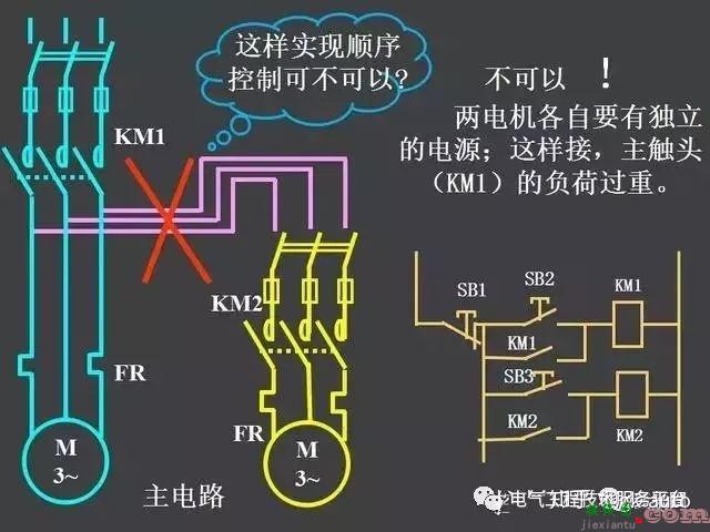 一张图搞懂所有电机控制原理图设计，触类旁通，零基础！  第35张