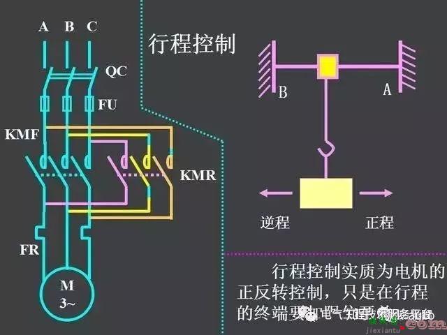 一张图搞懂所有电机控制原理图设计，触类旁通，零基础！  第39张