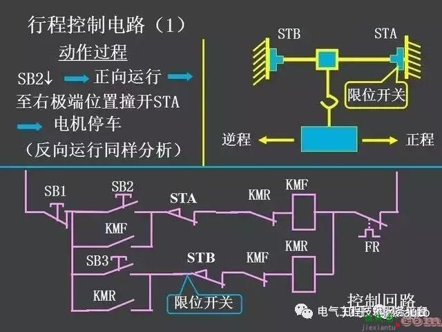 一张图搞懂所有电机控制原理图设计，触类旁通，零基础！  第40张