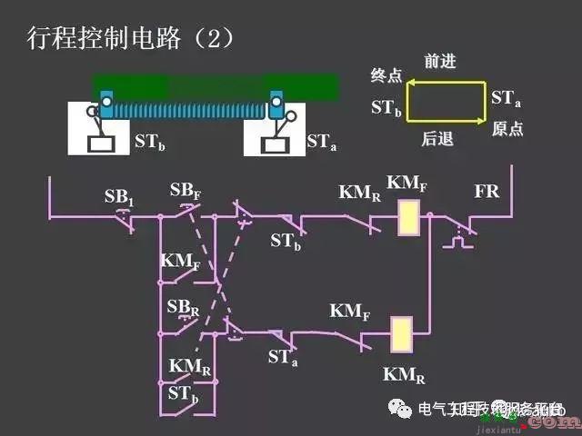 一张图搞懂所有电机控制原理图设计，触类旁通，零基础！  第41张