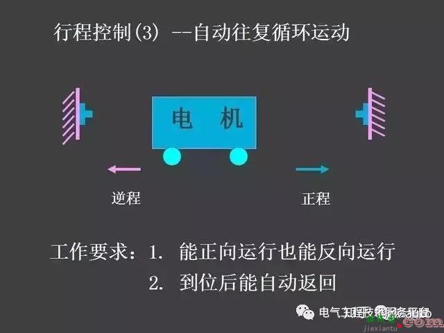 一张图搞懂所有电机控制原理图设计，触类旁通，零基础！  第42张