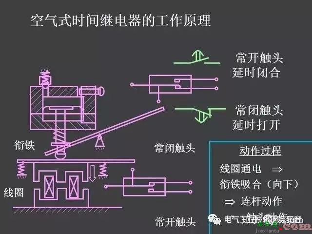 一张图搞懂所有电机控制原理图设计，触类旁通，零基础！  第45张