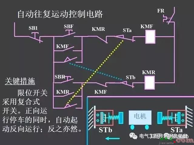 一张图搞懂所有电机控制原理图设计，触类旁通，零基础！  第43张