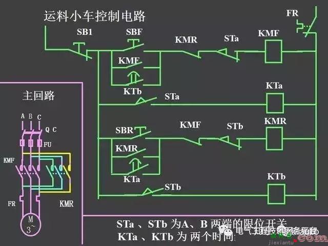 一张图搞懂所有电机控制原理图设计，触类旁通，零基础！  第52张