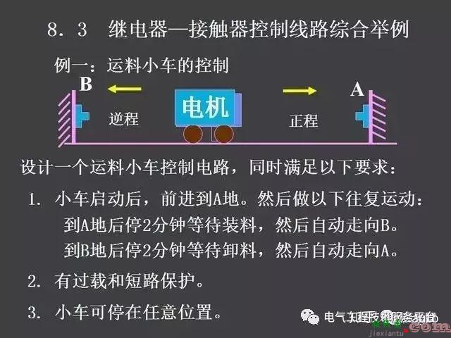 一张图搞懂所有电机控制原理图设计，触类旁通，零基础！  第51张