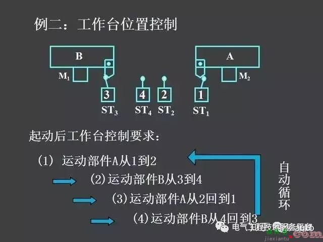 一张图搞懂所有电机控制原理图设计，触类旁通，零基础！  第56张