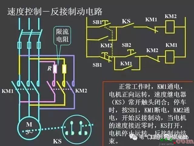 一张图搞懂所有电机控制原理图设计，触类旁通，零基础！  第70张