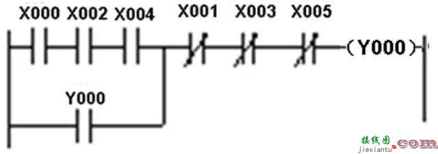 PLC接线，PLC控制线路与梯形图的设计和对应关系  第8张