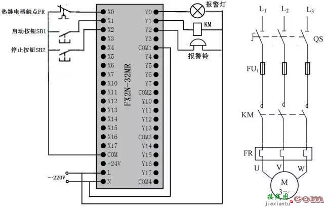 PLC接线，PLC控制线路与梯形图的设计和对应关系  第22张