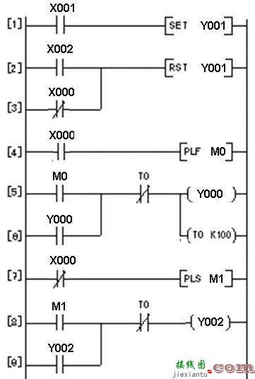 PLC接线，PLC控制线路与梯形图的设计和对应关系  第23张
