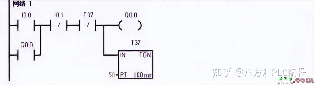 4个基本控制电路设计方法，教你吃透PLC控制原理！  第8张