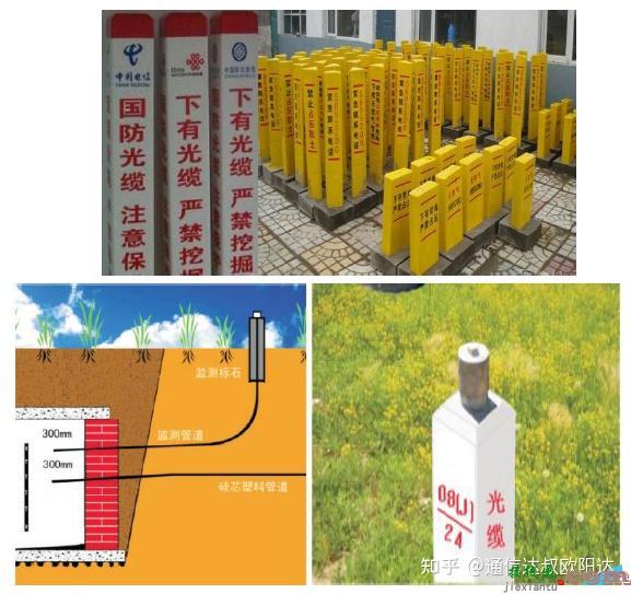 实操|通信线路工程施工关键控制点  第15张