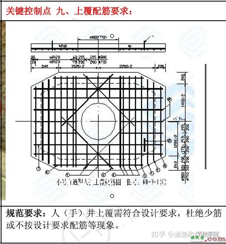 实操|通信线路工程施工关键控制点  第38张