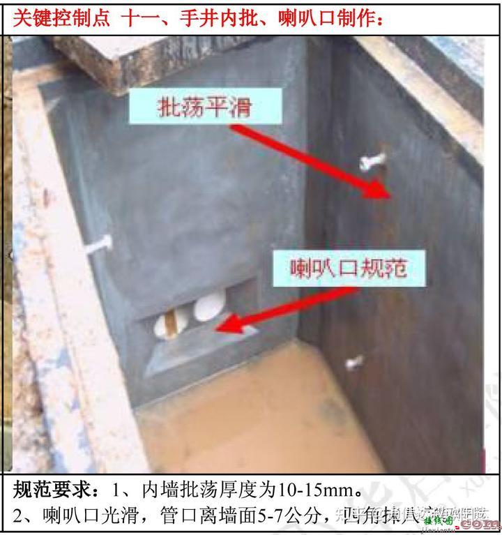 实操|通信线路工程施工关键控制点  第40张