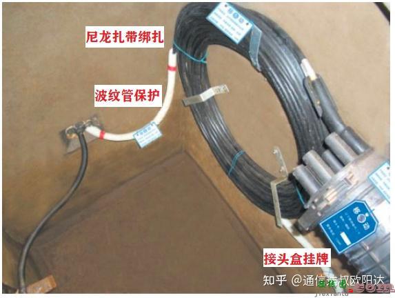 实操|通信线路工程施工关键控制点  第49张