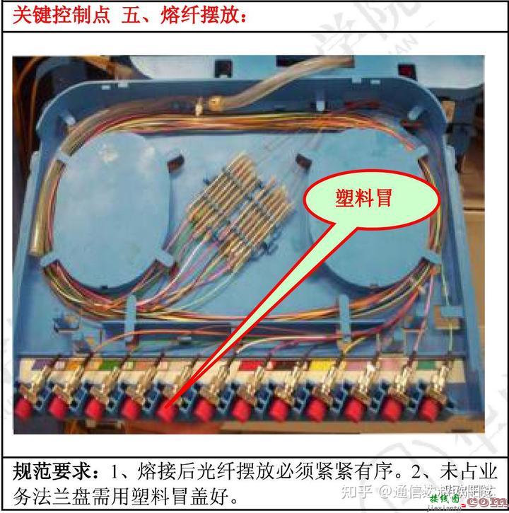 实操|通信线路工程施工关键控制点  第55张